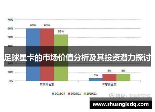 足球星卡的市场价值分析及其投资潜力探讨